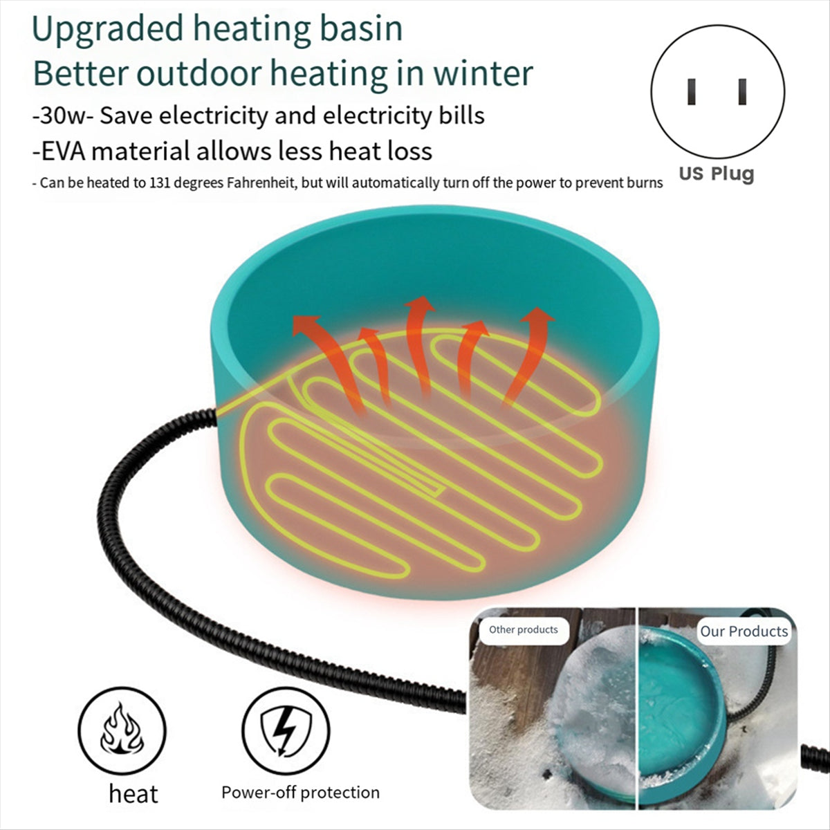 A59T Heated Pet Bowl - 3.2L for Dog Cats, Heated Pets Bowl, Outdoor Water Bowl for Chicken Duck Squirrel US Plug