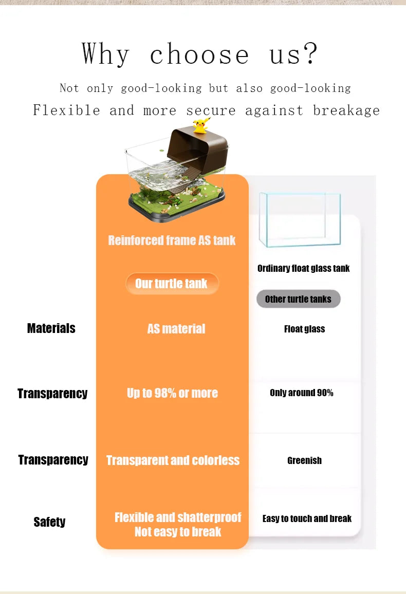 New Household Brazilian Turtle Ecological Landscape Tank Turtle Specific Feeding Tank With Tape Platform Amphibious Turtle Tanks
