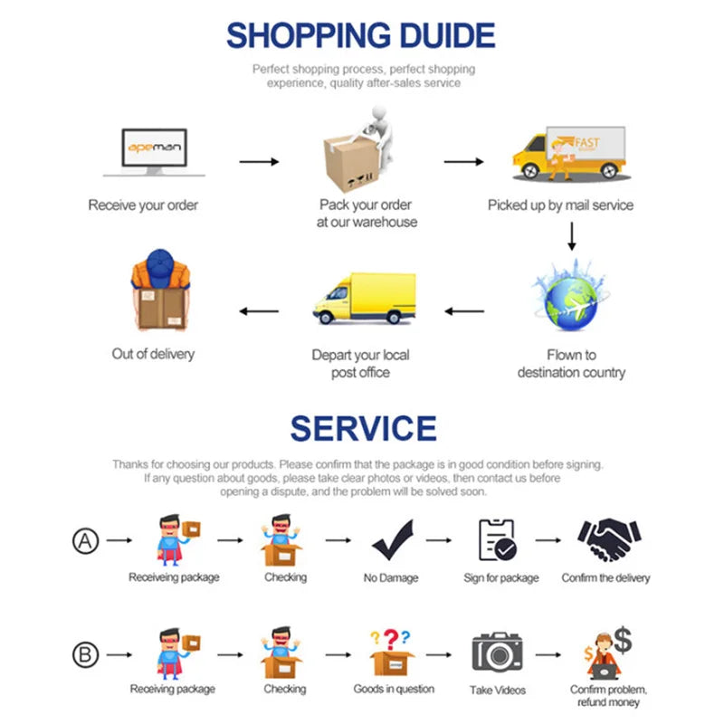 Electric Chick Brooder Heating Cover Chick Cage Heater Chicken Warmer Easy To Install Convenient Time-saving 110V/220V