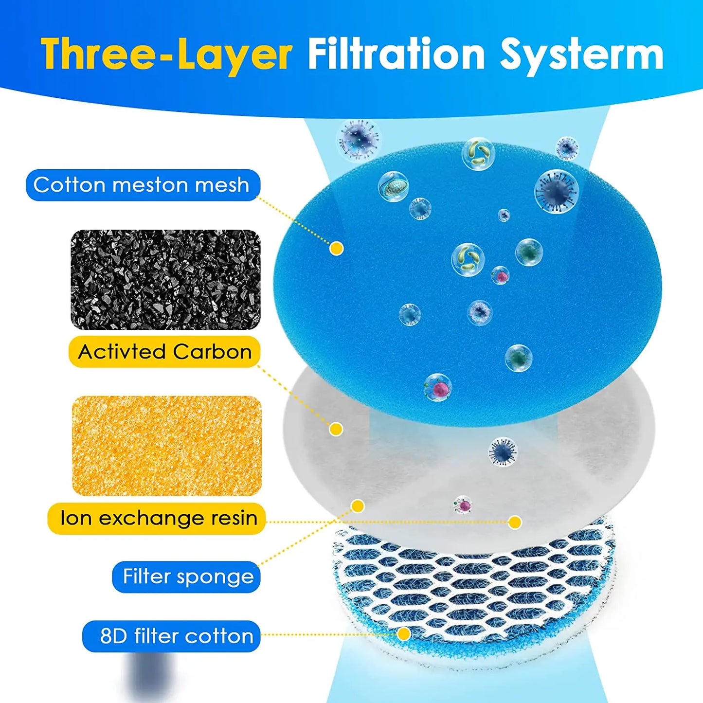 2L fully stainless steel pet water dispenser Automatic cat water fountain with optional sensor and heater