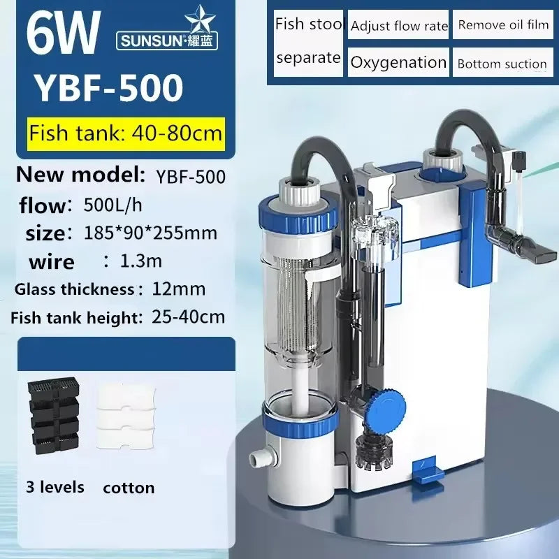 Water purification circulation oxygenation filtration oxygen production integrated water purification circulation system