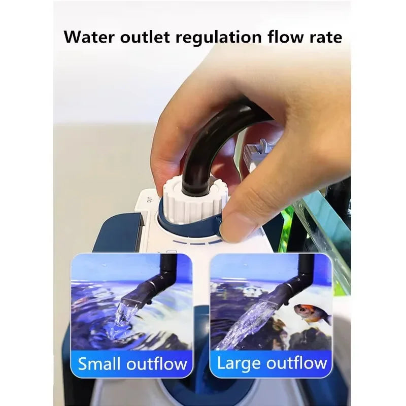Water purification circulation oxygenation filtration oxygen production integrated water purification circulation system