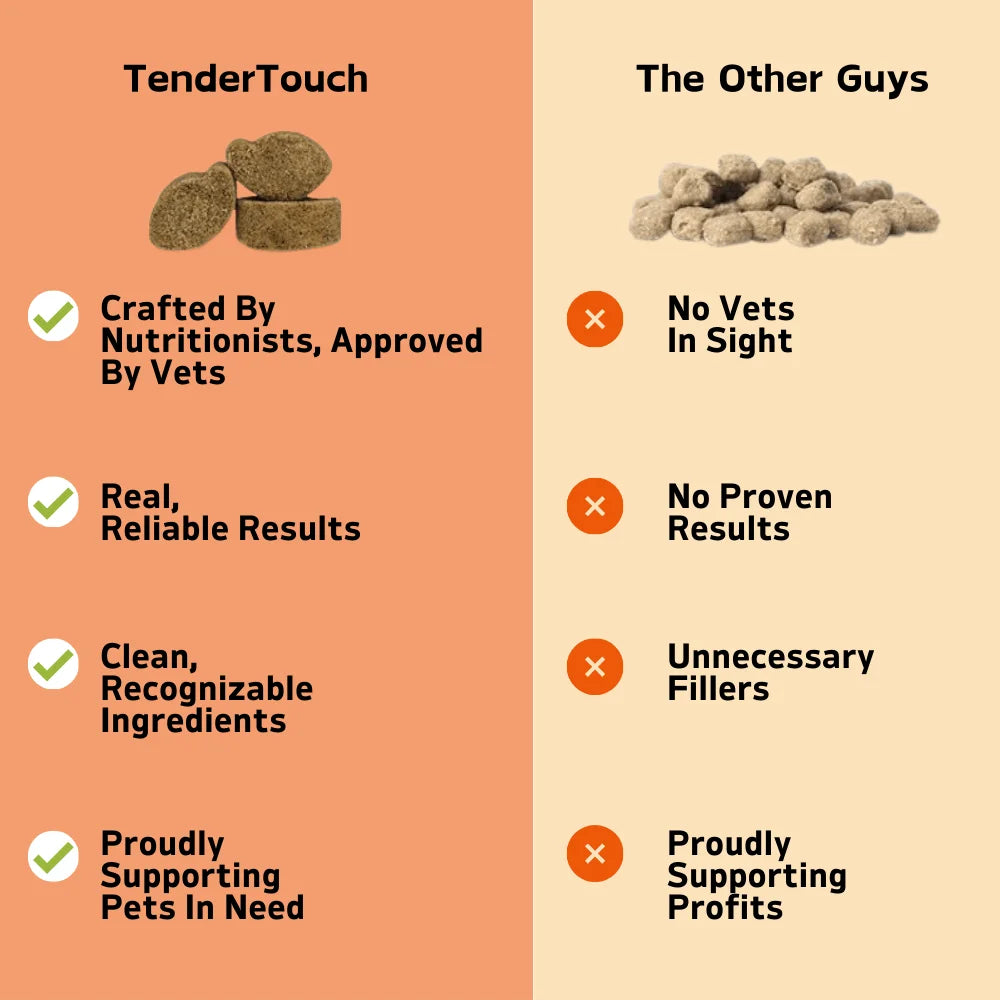 360 Chews - 3 Pack (3 x 180g/6.35oz) 540g/19.1oz - TenderTouch Multivitamin Dog Supplement, Digestive Enzymes, Grain Free Dog Supplement