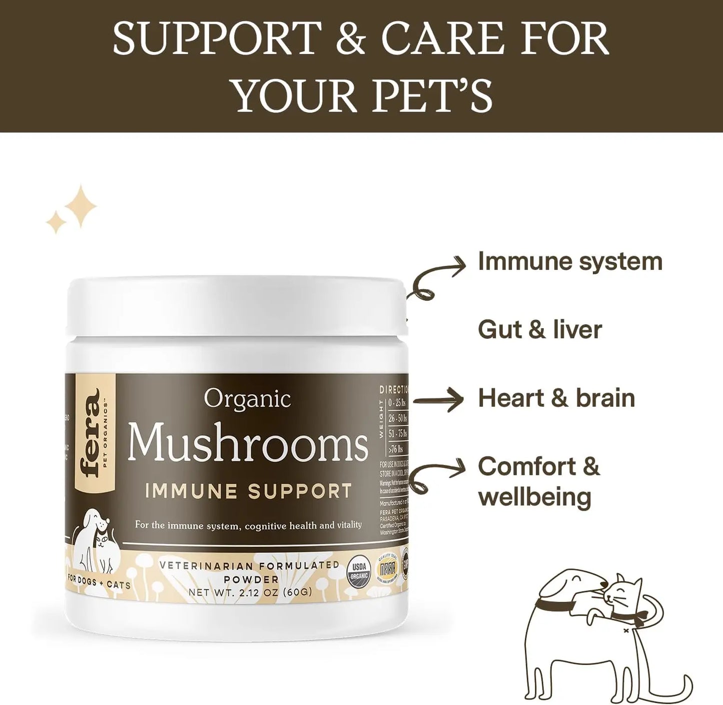 Turkey Tail Mushroom Supplement for Dogs & Cats - Vet Created - for Cognition & Immune System – Organic