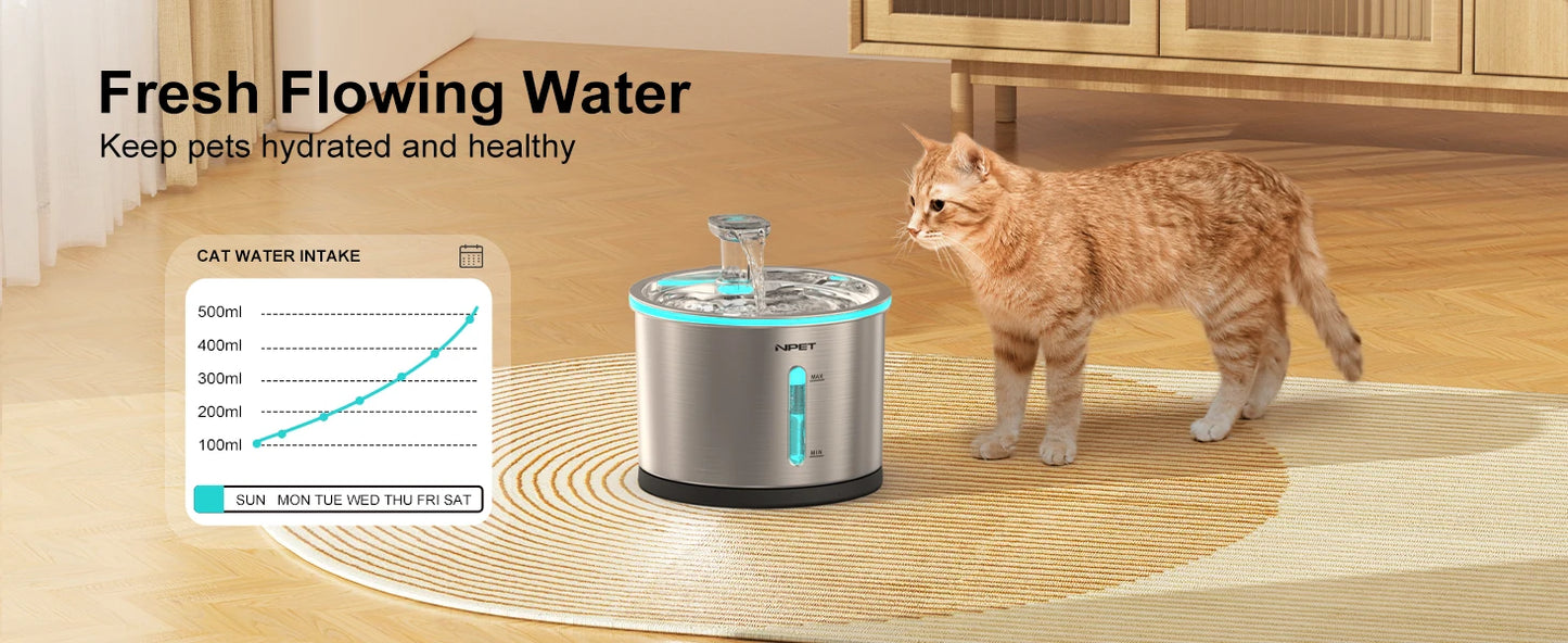 Cat Water Fountain Stainless Steel, 50oz/1.5L Dishwasher Safe Pet Water Fountain with Visible Window Light for Cats