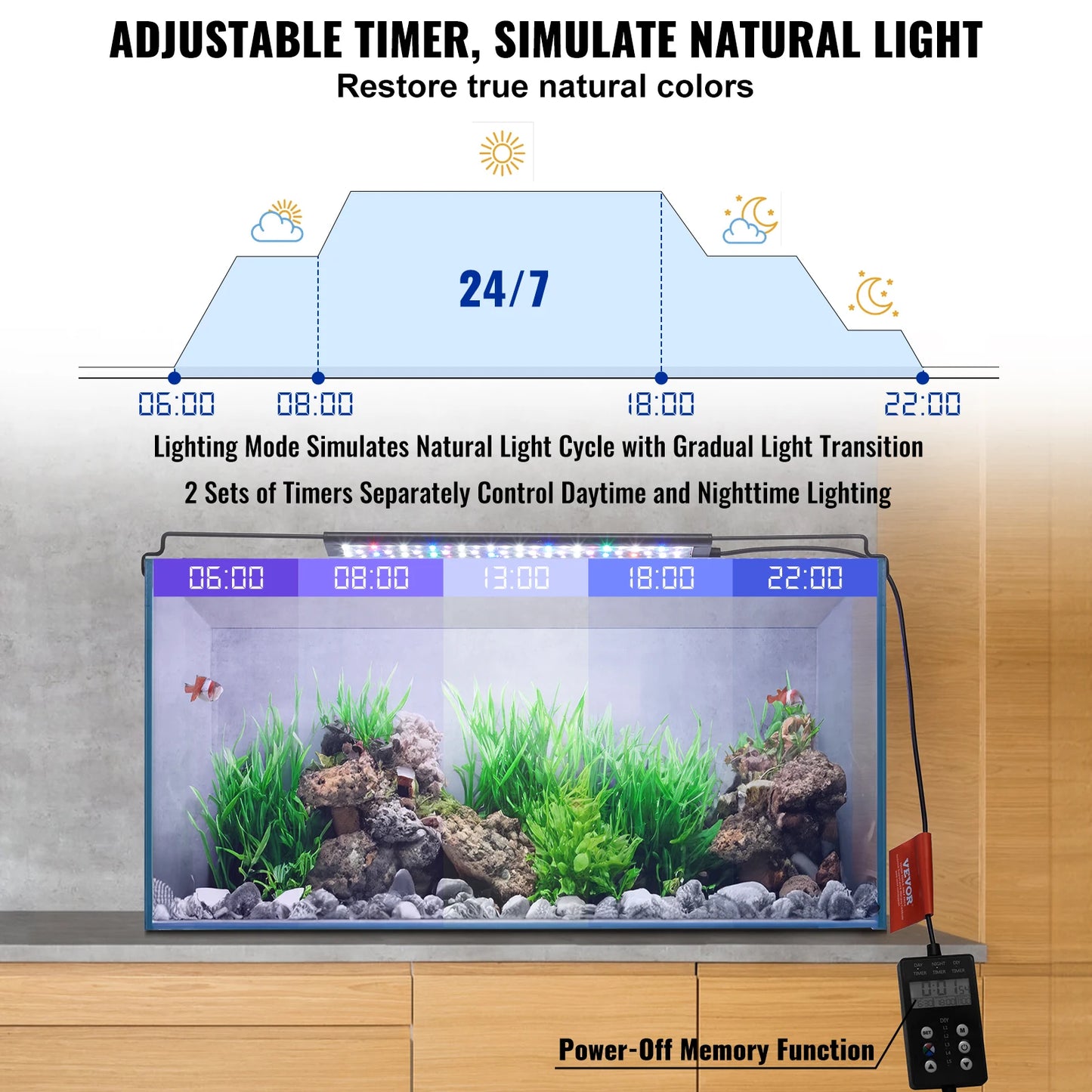 Aquarium Light with LCD Monitor, 14W Full Spectrum Light with 24/7 Natural Mode, Adjustable Brightness