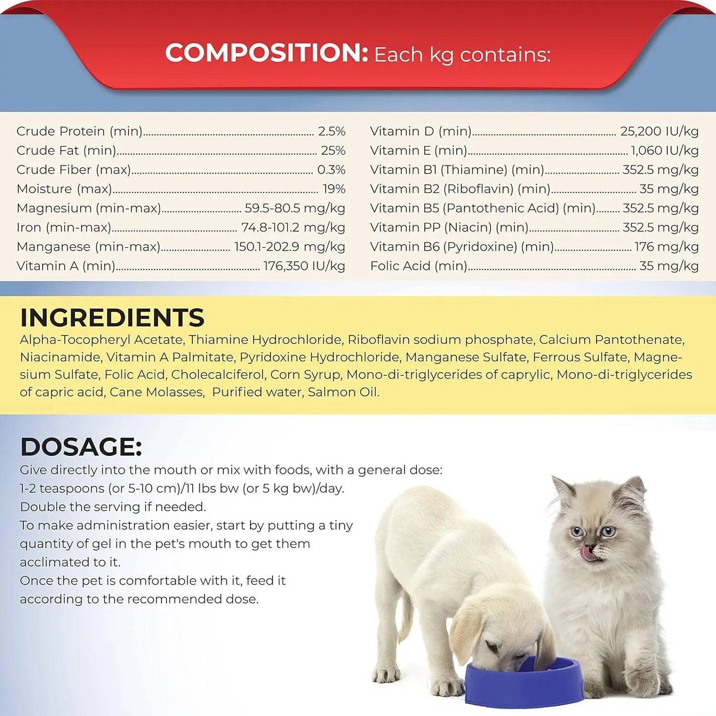 Premium Nutritional and Vitamin Gel for Dogs and Cats - Enhance Health, Boost Appetite, and Energize! Suitable for All Breeds