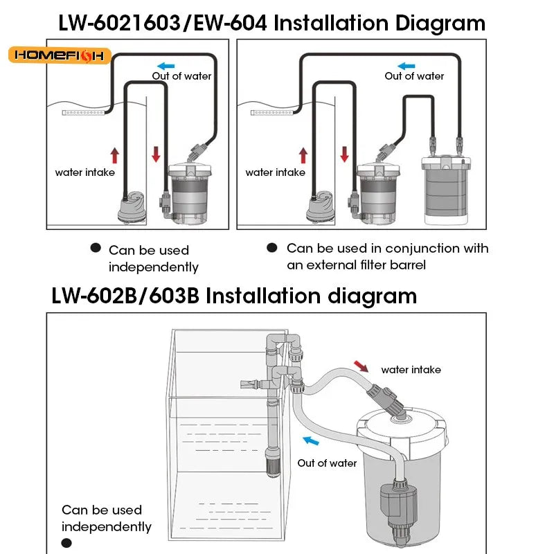 Aquarium Filter 604 Pre-Filter EW-604 HW-604 External Filter Aquarium Filter Canister 4-Piece Set Filter Sponge Filter Cartridge