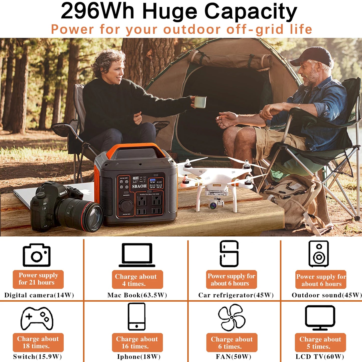 Portable Power Station, 300W 296W Solar Generator Quick Charge / 110V AC Outlets/DC Ports and LED Flashlight, Lithium Battery