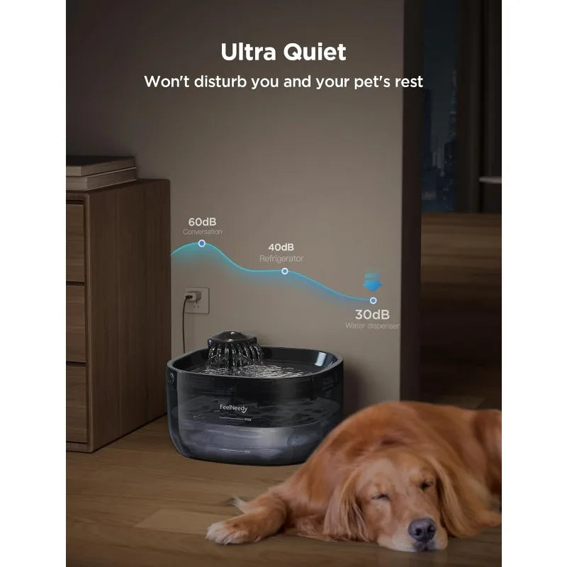 7L/1.8Gal Dog Water Fountain for Large Dog, Dog Water Bowl Dispenser Pet Water Fountain