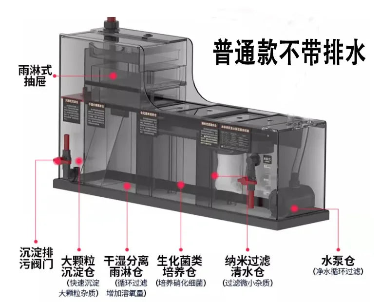 Fish tank bottom filter filter box sedimentation bin bottom tank filter large and medium sized