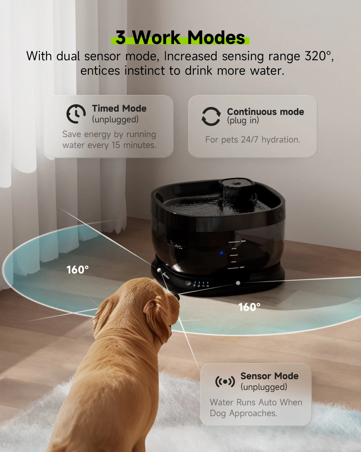 APETDOLA 7L Wireless Dog Water Drinking Fountain Auto Sensor for Dogs Cat Pet Water Dispenser Accessories