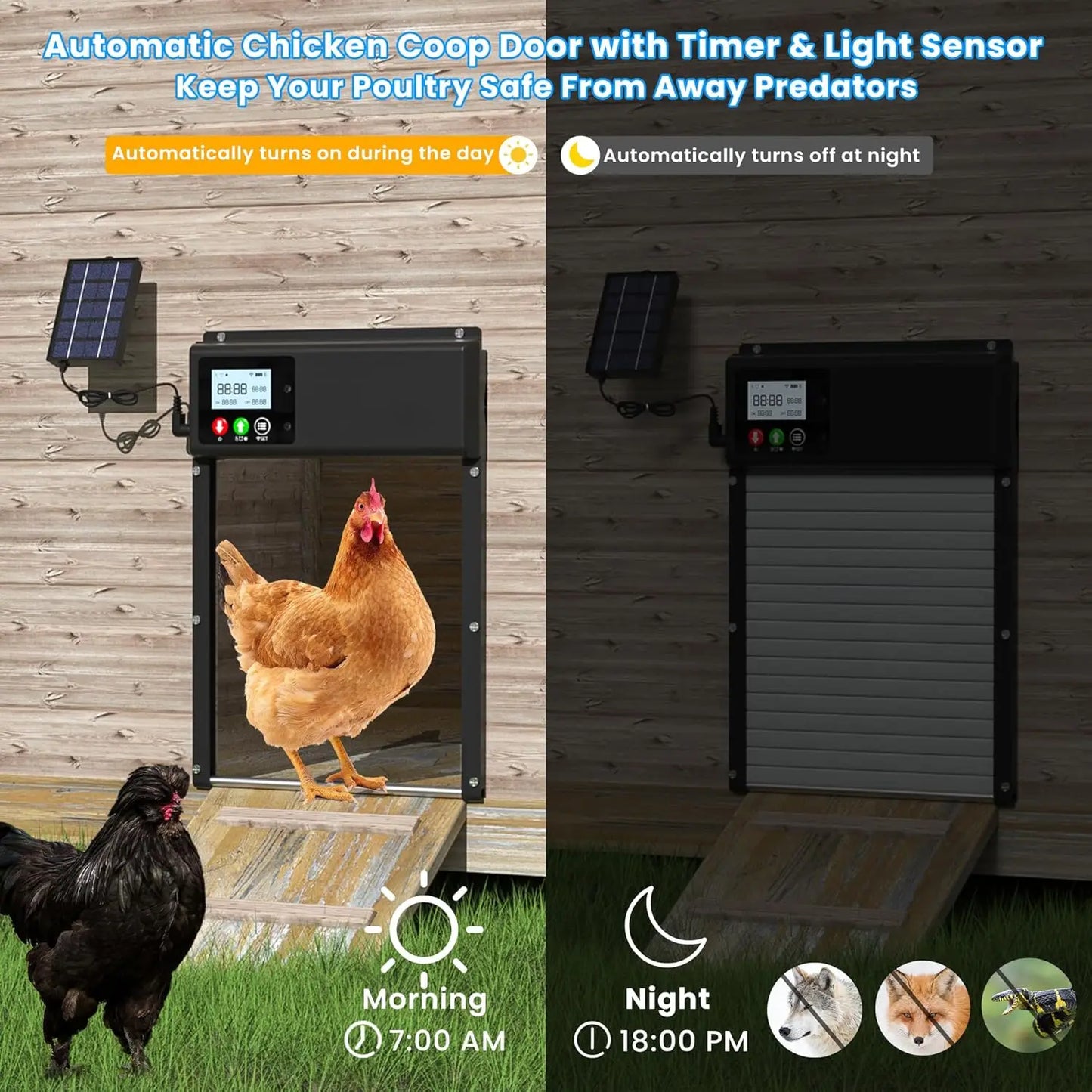Automatic Chicken Coop Door WiFi Remote Control, Solar Powered Automatic Chicken Door Opener with 8000mAh Battery, Timer & Light