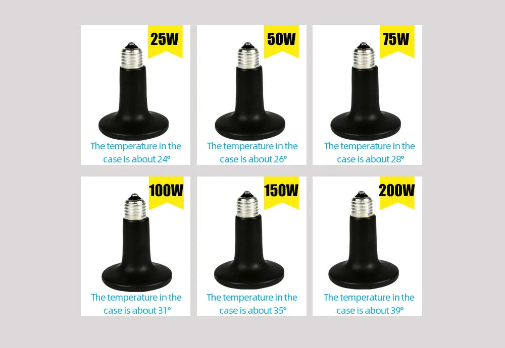 Far Infrared Pet Heating Lamp Ceramic 220V Reptile Turtle Brooder Bulb Heat Emitter Light Bulb 25W 50W 75W 100W 150W 200W