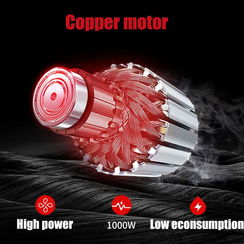 1000W Electric Sheep Shearing Clipper 6 Gears Cutter Goat Wool Horse Sheep Shaving Trimmer Cutter Scissor Grooming Machine