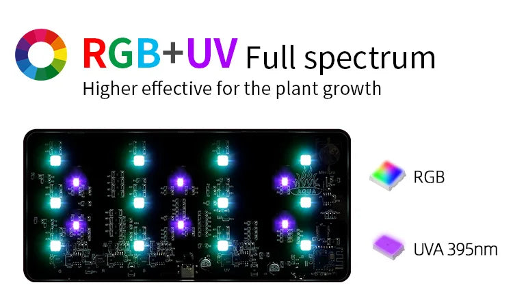 WEEK AQUA USB aquarium light Plant Grow Full spectrum LED Ecology Micro landscape light Nano aquarium light