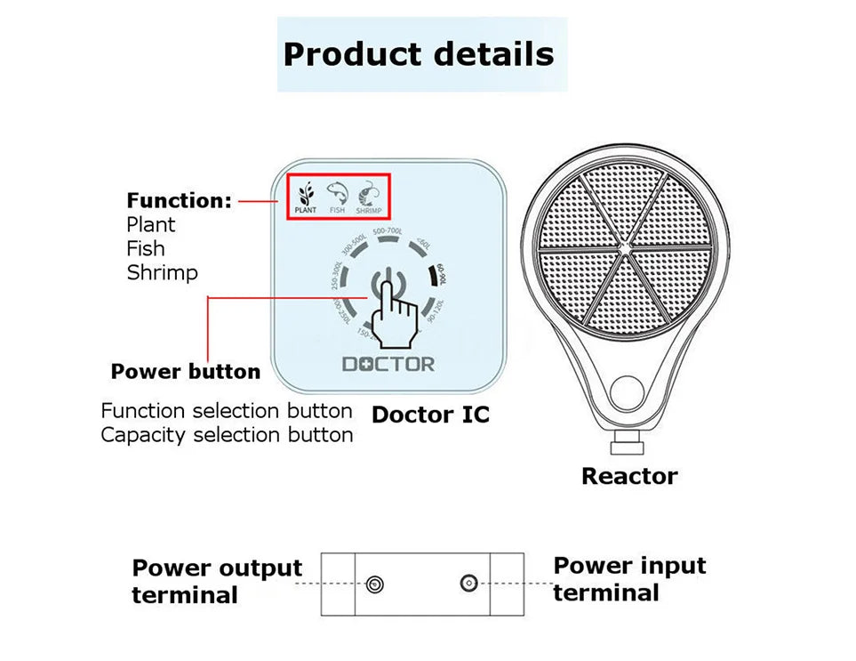 Chihiros Doctor Bluetooth APP control 3 IN 1 Algae Remover Twinstar Style Electronic inhibit Aquarium plant shrimp tank EU/US plug