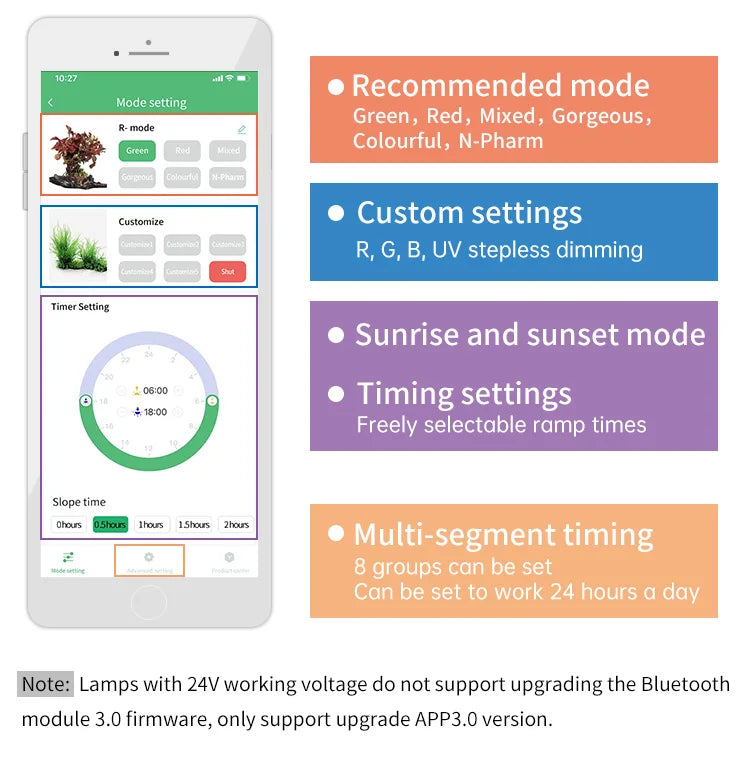 WEEK AQUA USB aquarium light Plant Grow Full spectrum LED Ecology Micro landscape light Nano aquarium light