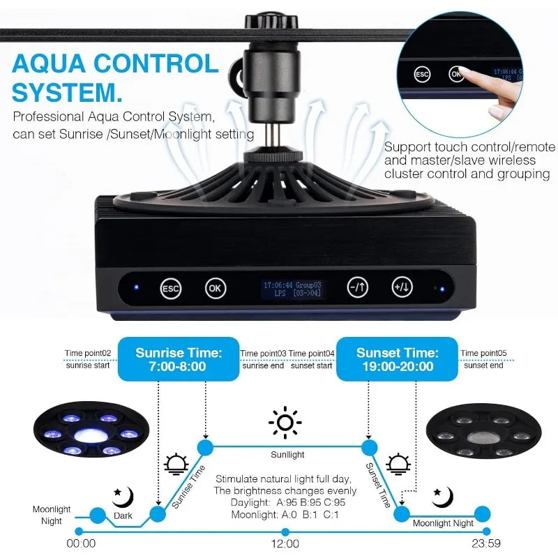 Light - 60Watts Reef Light for Coral Sunrise Sunset Moonlight Fish Tank Light with Screen Timer for Marine Aquarium Salt
