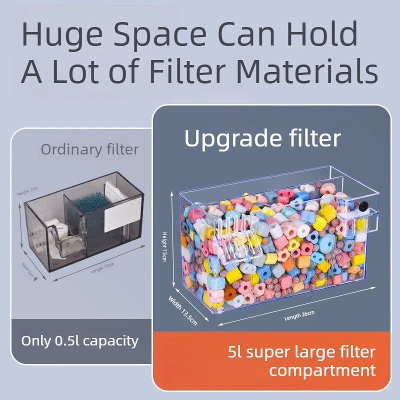 2-Tier Dry-Wet Separation Aquarium Filter Box Ultra-Quiet Wall-Mounted 3-in-1 Drip Filter Box for Small Medium Fish Turtle Tanks