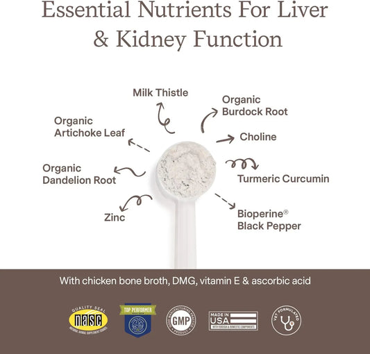 Liver Supplement for Dogs & Cats - Vet Created - Pet Liver & Detox Function – Milk Thistle Supplement - Zinc,
