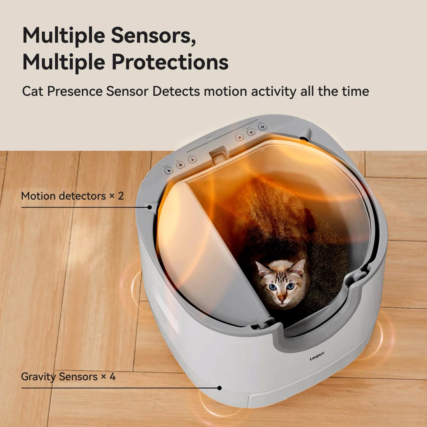 Loupurr L1 Open-Top Automatic Cat Litter Box Self-Cleaning, Easy Maintenance with Multi Safety Sensors, Large Capacity