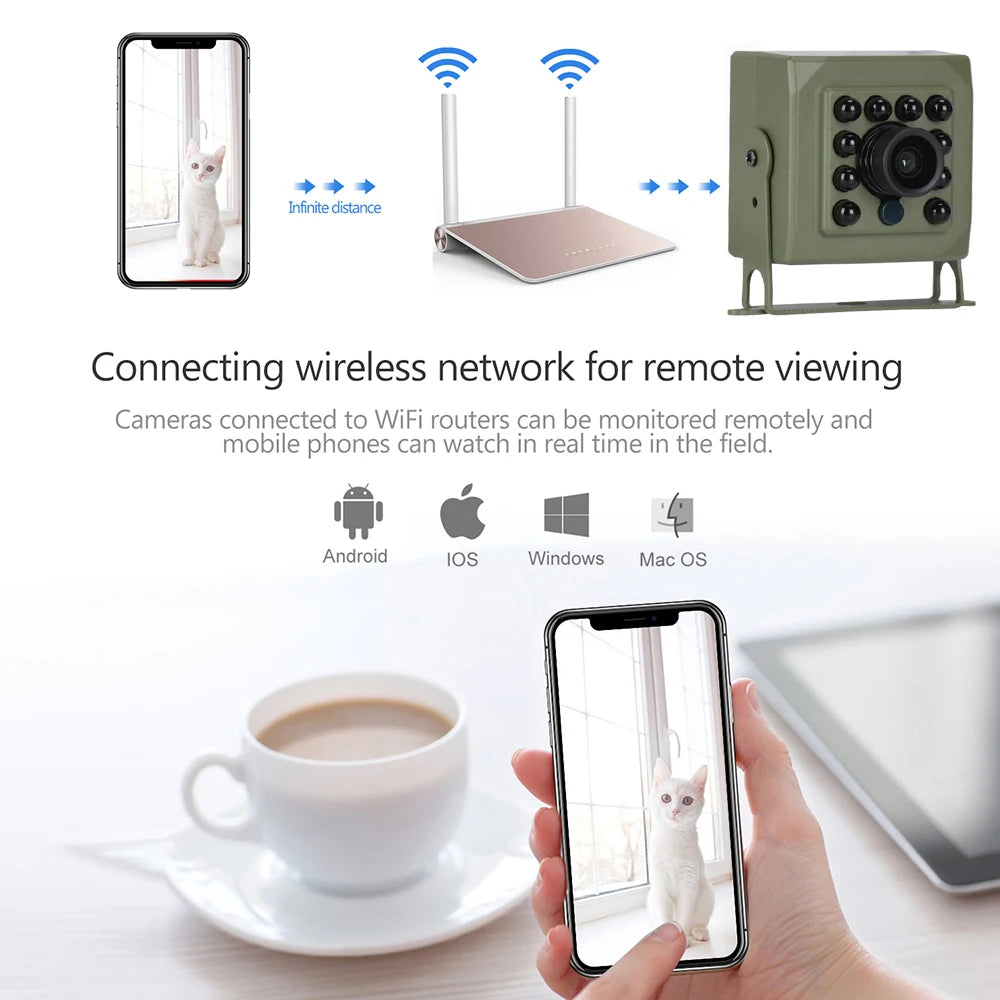6MP 4MP POE 2K Tuya Mini Wireless WiFi IP Camera Bird Cage CIRCUT Night Vision Small Size Bird Nest Home Security CCTV Smart Life