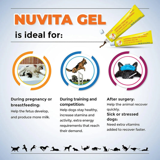 Premium Nutritional and Vitamin Gel for Dogs and Cats - Enhance Health, Boost Appetite, and Energize! Suitable for All Breeds