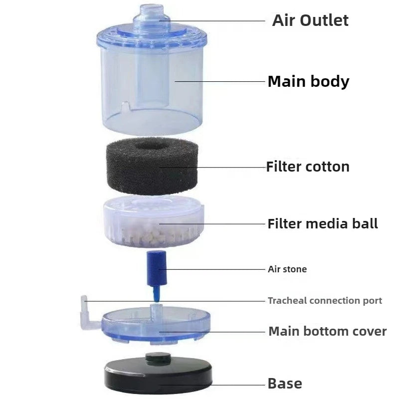 Aquarium Filter Fish Poop Stool Toilet Manure Suction Filter Collector Fish Tank Bio-Sponges With Media Balls Oxygen Increasing