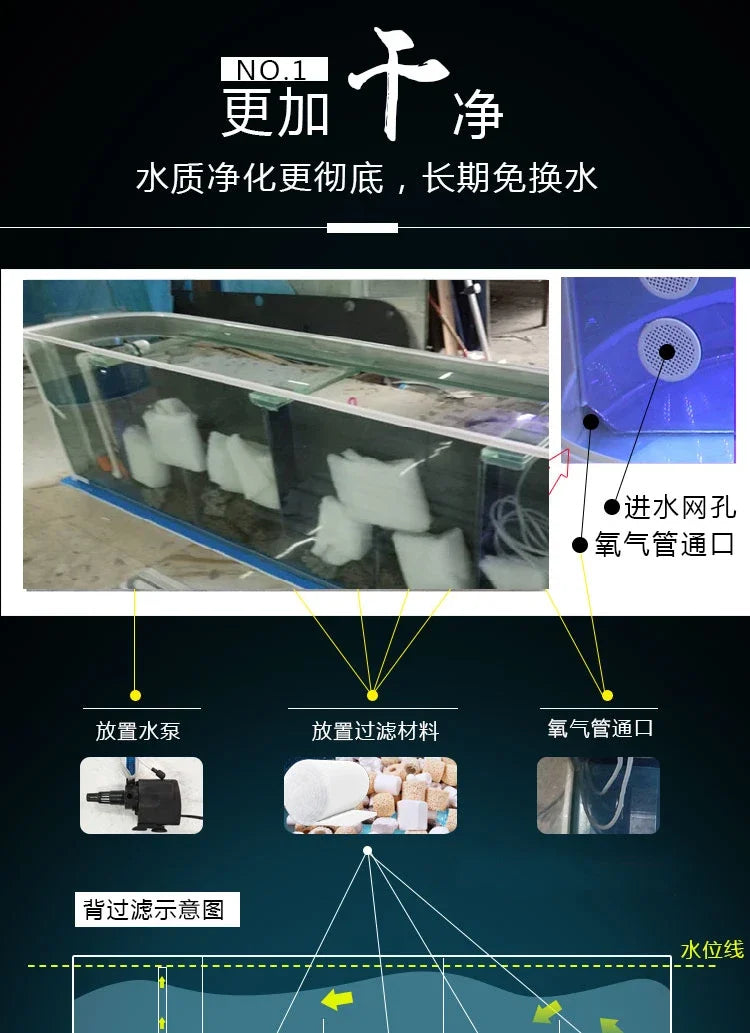 European Fish Tank Aquarium TV Cabinet Ecological Change Water Floor Type