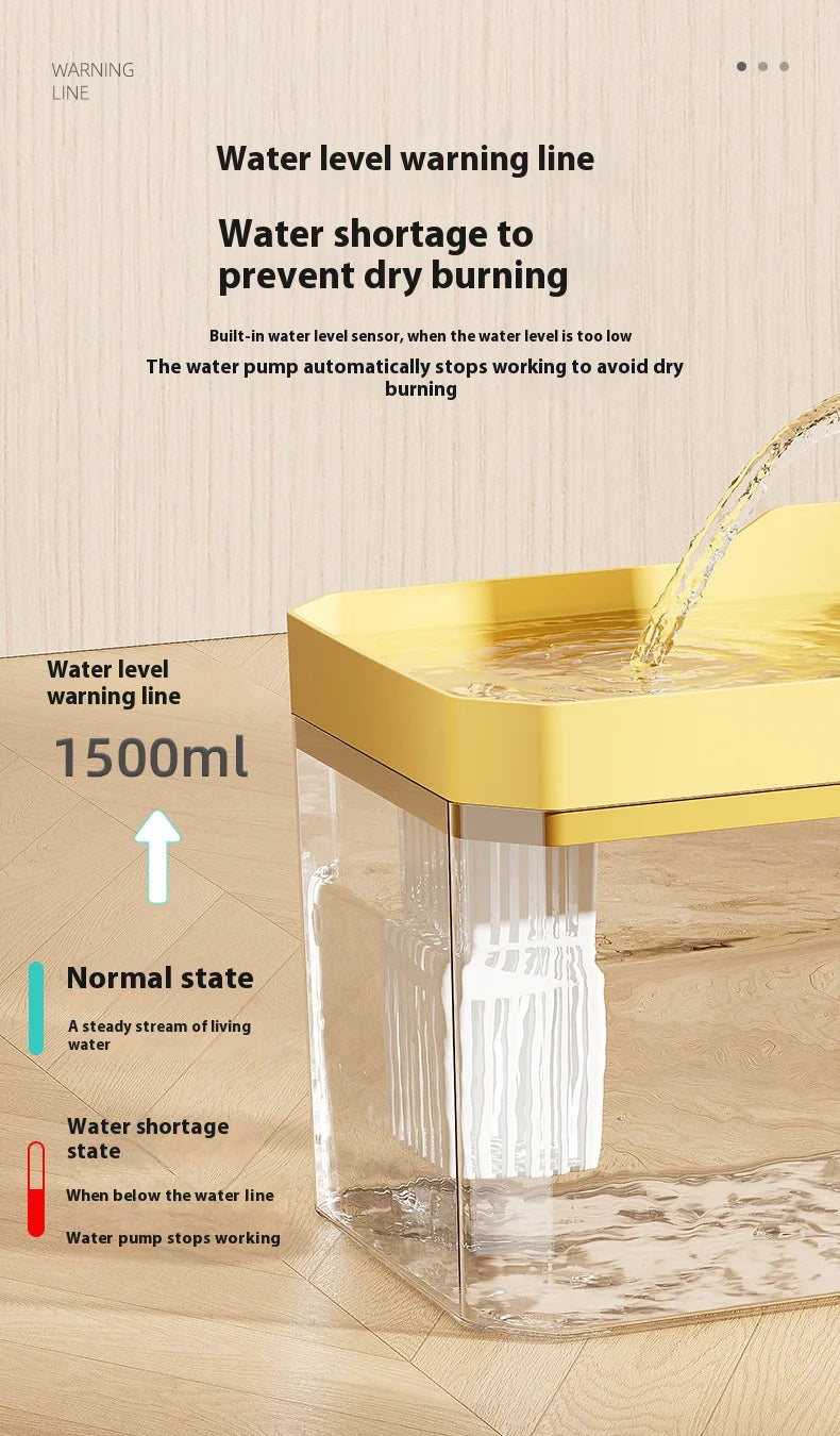 Cat Water Fountain Auto Filter Transparent  Drinker USB Anti-Dry Burning Recirculate Filtering Water Dispenser with Pump