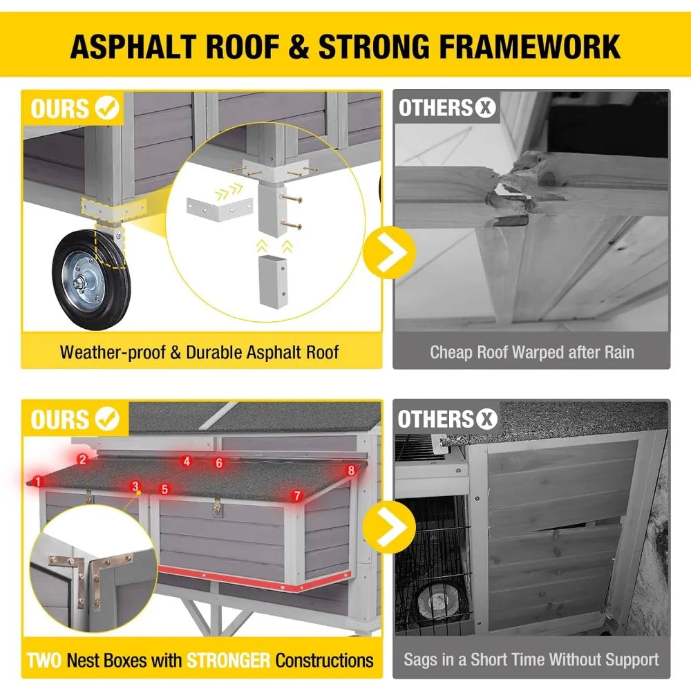 Portable Wooden Chicken Coop with Nesting Box with Sturdy Iron Frame, Durable and Waterproof, Large Upgraded Poultry Cage.