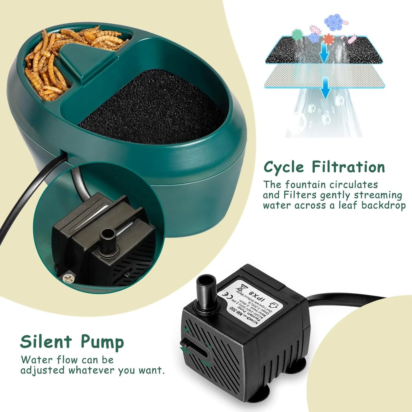 Drink Fountain Water Reptiles Drinking Waterfall Automatic Feeding Water Reptile Accessories for Tortoises Horned Frogs