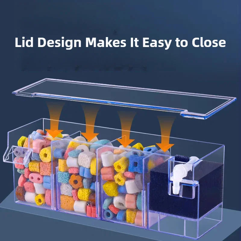 Hang-On Aquarium Filter Box Quiet Water Circulation System Dry-Wet Separation Filter Box for Small medium Fish Tank Turtle Tank