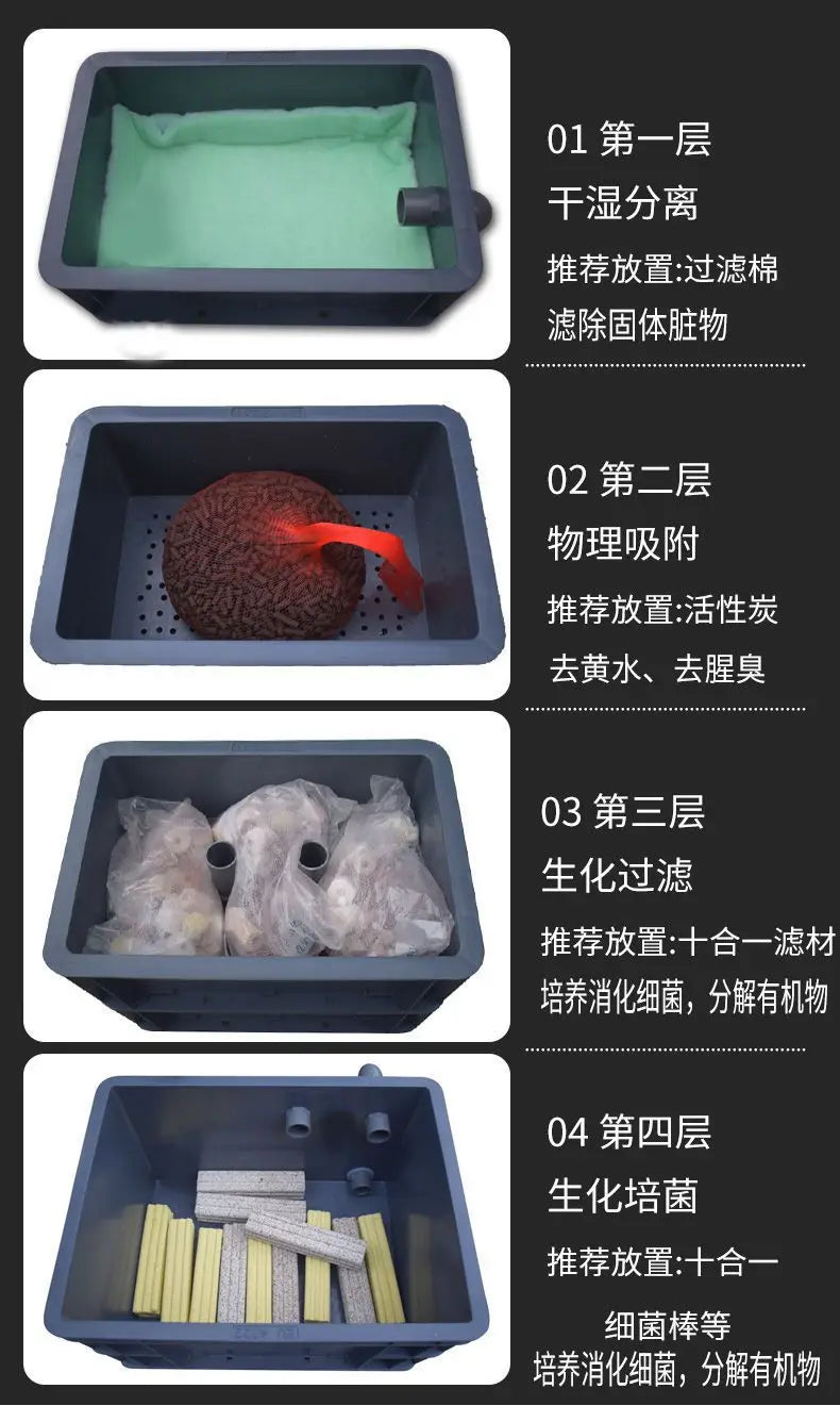 Aquatic and amphibious ecological tank, swamp fish tank, pot, turtle box, turtle tank, household feeding box