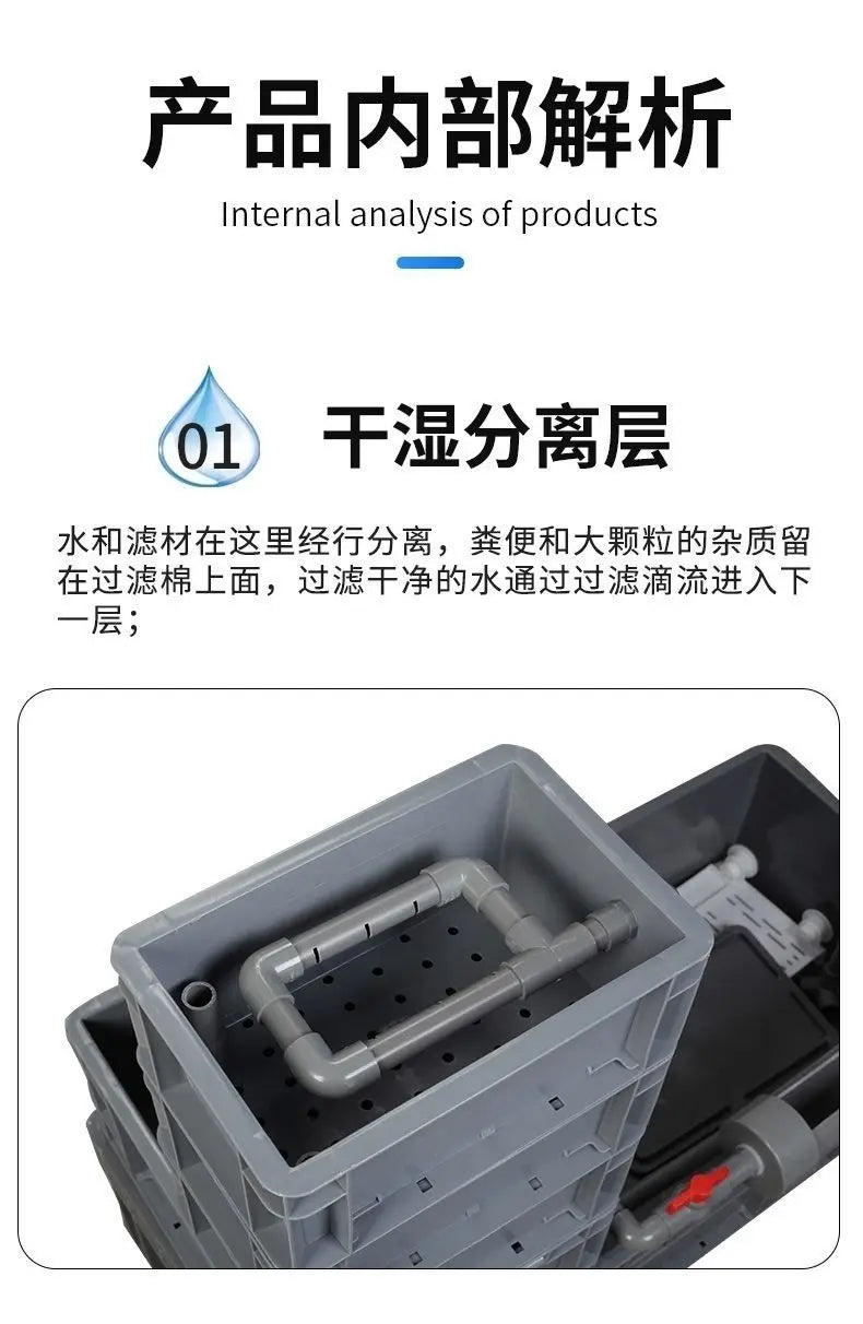 Tank-free fish tank swamp turtle tank raising turnover box filter mixed ecological tank changing water raising turtle box large