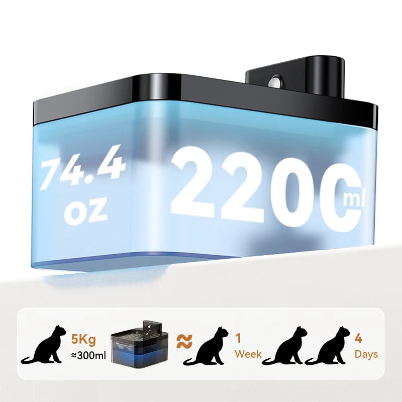 ROJECO Wireless Automatic Cat Water Fountain 2600mAh Pet Water Dispenser For Dog Cat Infrared Sensor Smart Pet Drinker Fountain