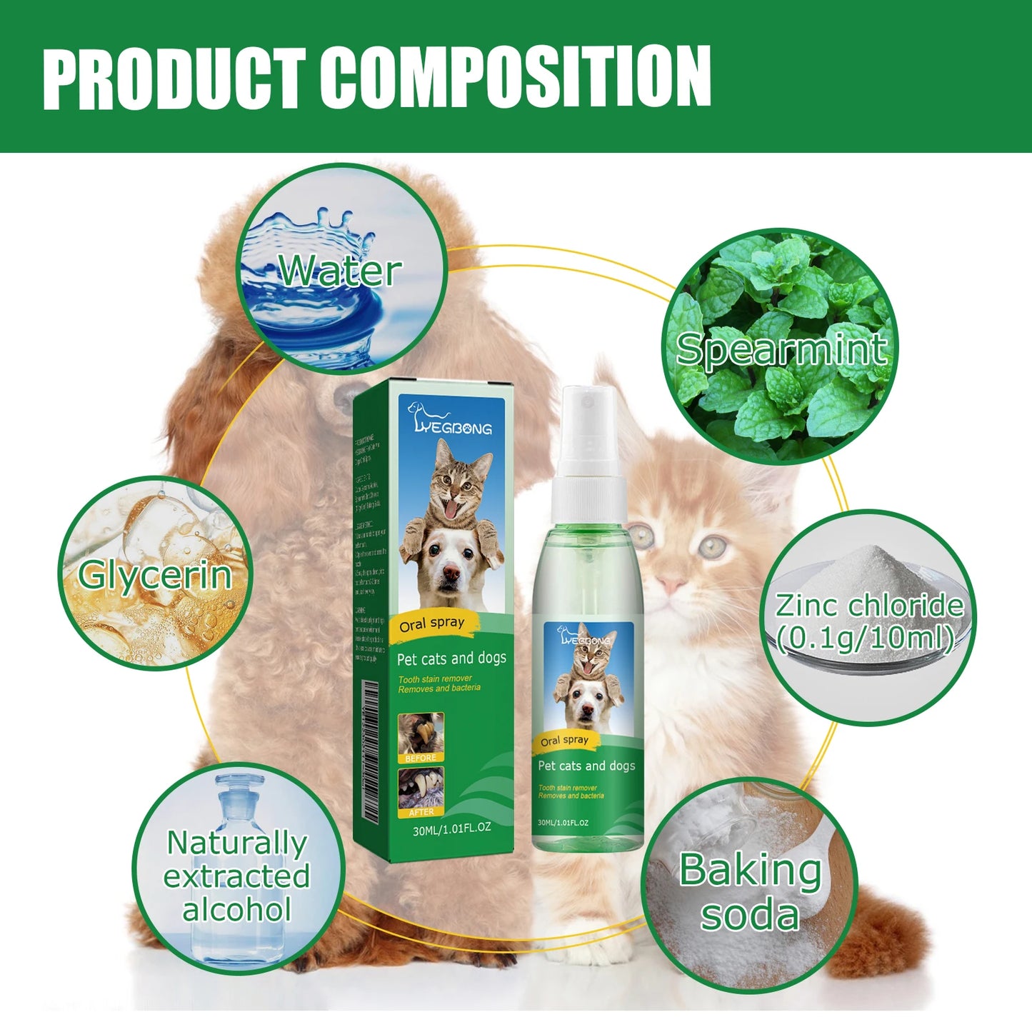 Pet Mint Fresh Breath Spray Cat Dog Oral Cleansing Deodorant Removal Odor Care Spray