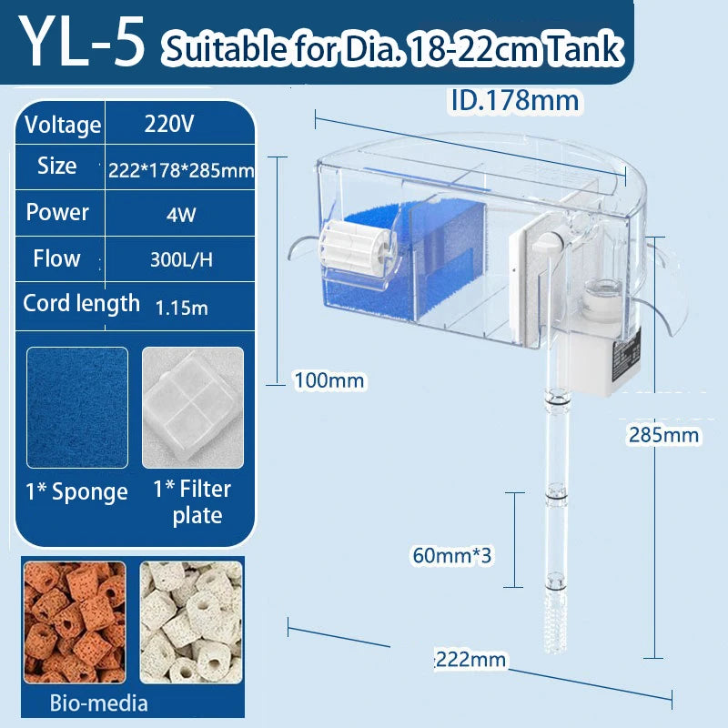 3-IN-1 Circular Fish Tank Filter ,Aquarium Hang on Filter, Water Purification, Waterfall Filter, Top Filter, Aquarium Accessories 4W