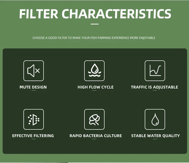 Aquarium 110V 220V Wall-mounted Filter Fish Tank Filter External Grass Tank Filter Water Flow Adjustable Suitable for 30-80CM