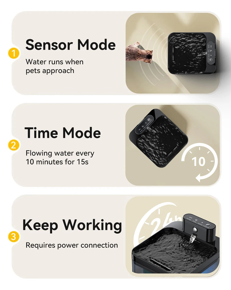 ROJECO Wireless Automatic Cat Water Fountain 2600mAh Pet Water Dispenser For Dog Cat Infrared Sensor Smart Pet Drinker Fountain