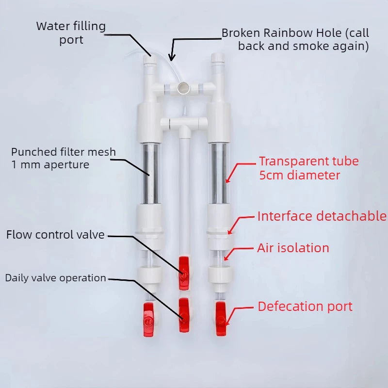 Aquarium Siphon Fish Tank Bottom Filter Sucking Stool Siphon Vacuum Cleaner Water Filter Siphons Fish Toilet Aquarium Cleaning