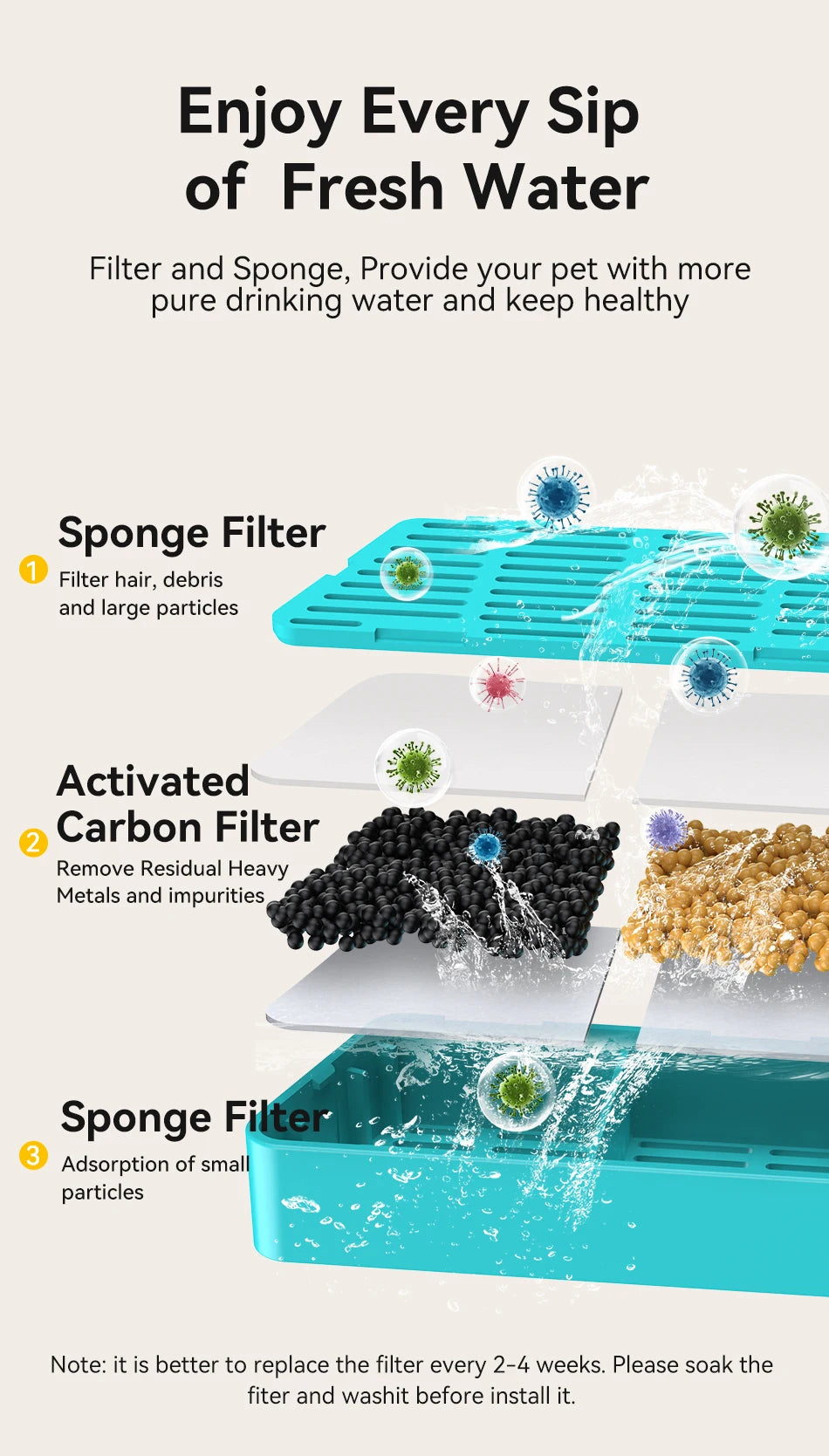 ROJECO Wireless Automatic Cat Water Fountain 2600mAh Pet Water Dispenser For Dog Cat Infrared Sensor Smart Pet Drinker Fountain