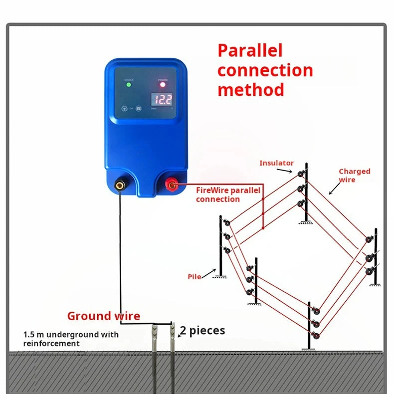 10km 1.5J Electric Fence Energizer Farm Animals Electronic Pulse Fence Controller for Cattle Sheep Livestock Pasture Fence Device 12V