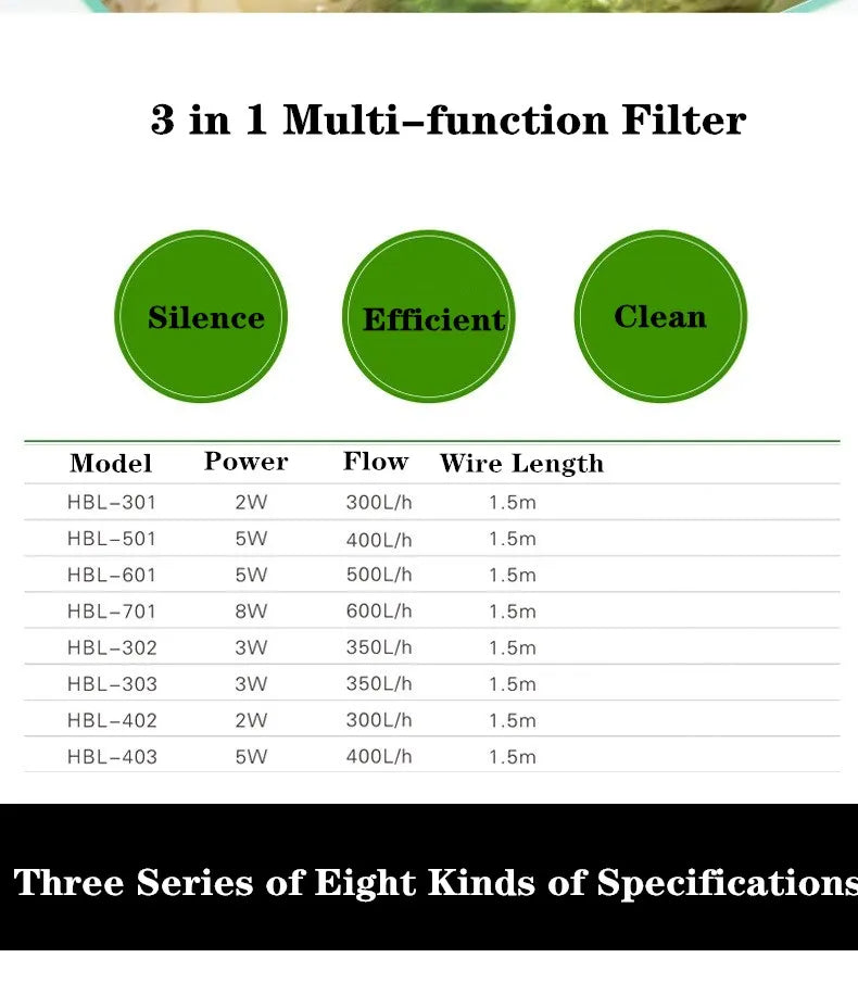 Aquarium Filter External Hanging Filter Pump Fish Tank Water Pump Waterfall Maker Water Circulation Filter Aquarium Accessories