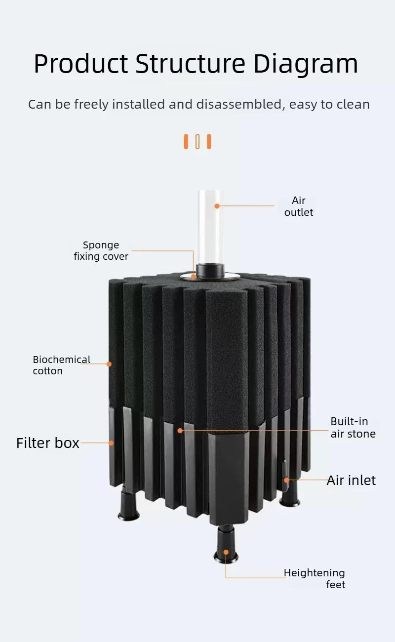 Big Aquarium Sponge Filter For Fish Tank Air Pump Skimmer Biochemical Sponge Filter With Media Ball Aquarium Bio Filter