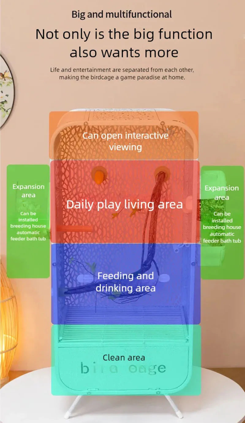 New bird cage parrot bird cage panoramic acrylic cage splash proof viewing flying cloud villa home birdcage display cage