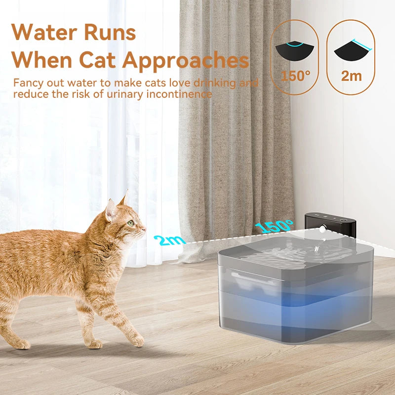 ROJECO Wireless Automatic Cat Water Fountain 2600mAh Pet Water Dispenser For Dog Cat Infrared Sensor Smart Pet Drinker Fountain