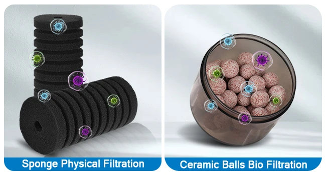 USB Small Aquarium Filter, Single Sponge Filter, with Suction Cup or Adjustable Hanging Clip, Dual Purpose Fish Bowl Tank Filter