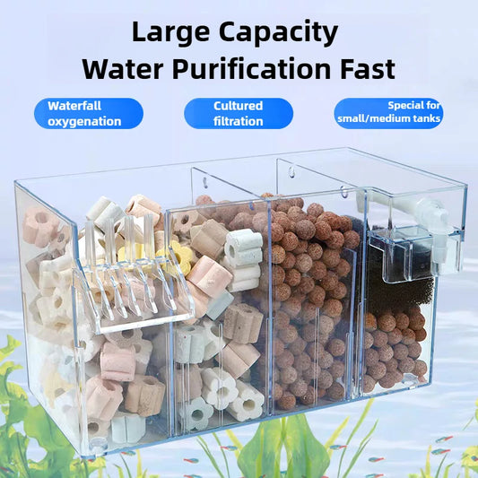 Hang-On Aquarium Filter Box Quiet Water Circulation System Dry-Wet Separation Filter Box for Small medium Fish Tank Turtle Tank